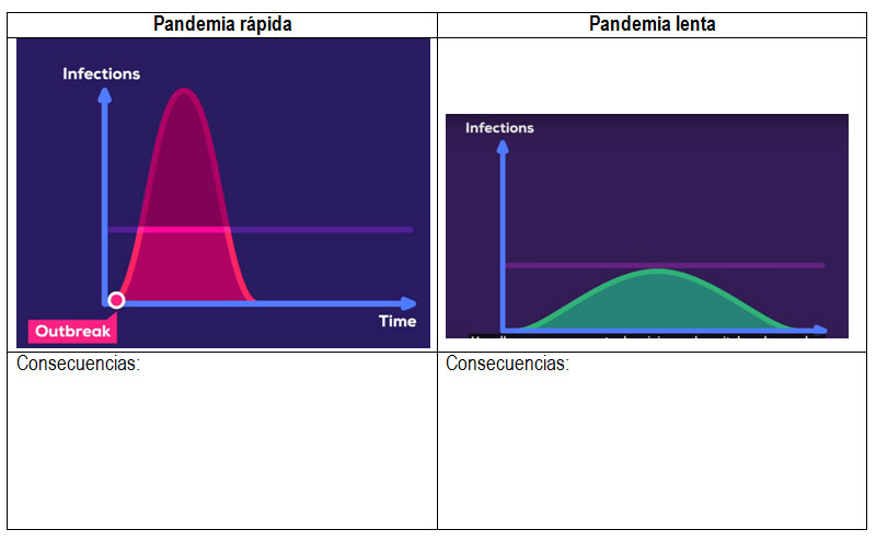 Cuadro comparativo